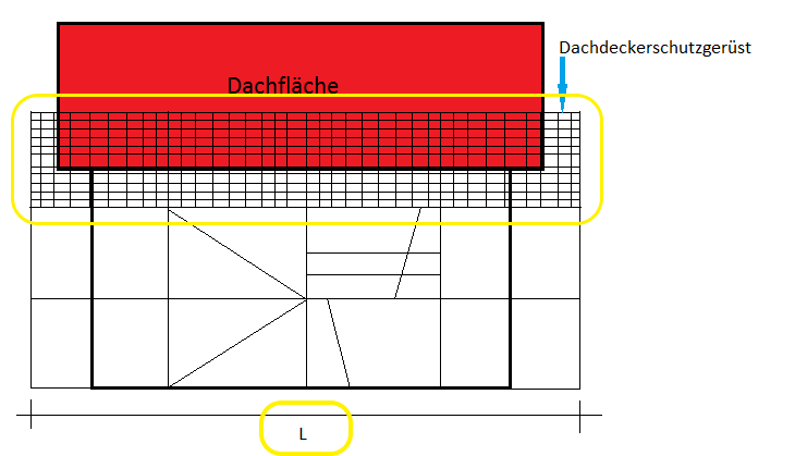 Gerüstverleih - Minibaggerverleih - Spanndeckenmontage