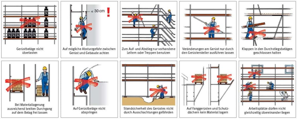 Gerüstverleih - Minibaggerverleih - Spanndeckenmontage