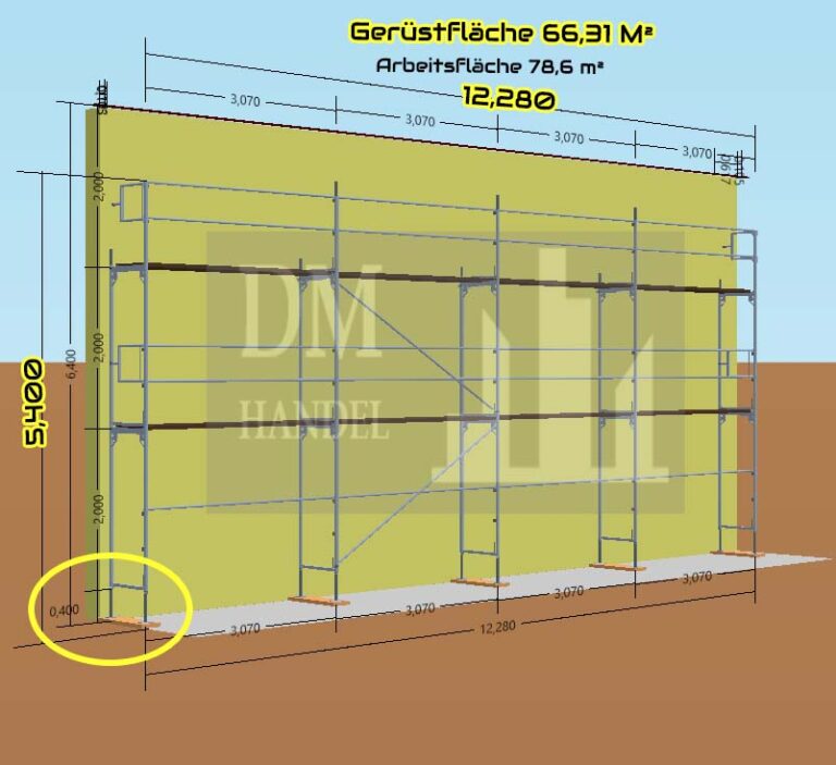 Gerüstverleih - Minibaggerverleih - Spanndeckenmontage